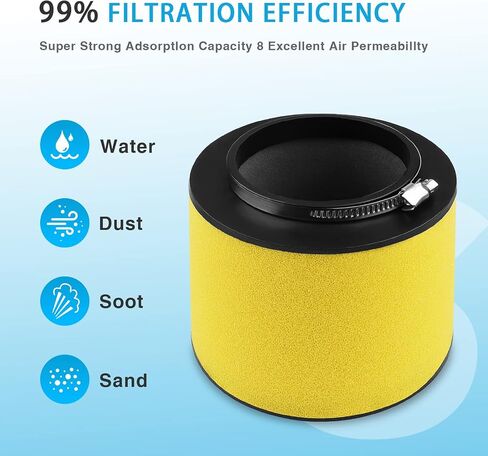 Air Filter 17254-HN1-A00 Replacement for Honda pioneer 700 Foreman 500 Rincon 680 Big Red 700 MUV700 TRX400EX TRX400X TRX500FA TRX500FE TRX500FM TRX650FA in Saudi Arabia