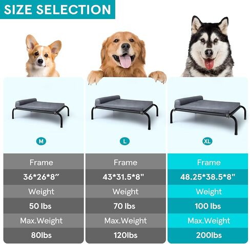 Cooling Elevated Dog Bed with Bolster- Waterproof and Washable Raised Pet Cot for Indoor & Outdoor Trave Use Comfortable Lifted Elevated Dog Bed Small and Large Dogs (Grey, 48" L x 38" W x 8" Th) in Kuwait