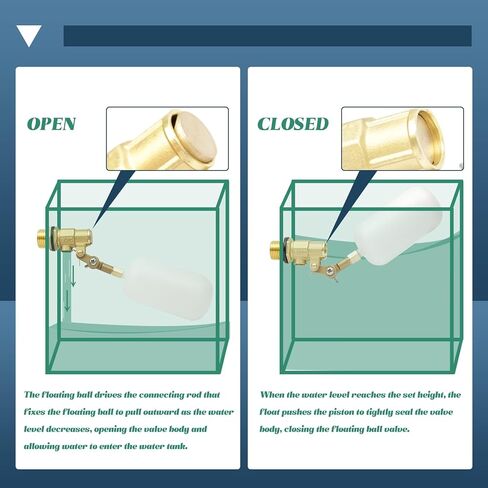 2 حزمة صمام تعويم 1/2 بوصة، صمام كروي بلاستيكي مستقر للمياه العائمة مع صمام نحاسي وذراع قابل للتعديل ملء تلقائي للنوافير وأحواض السمك وحوض المياه وبرك خزان المياه in Kuwait