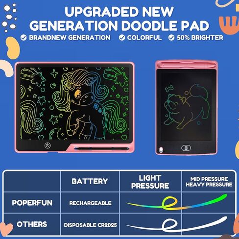 2 Pack LCD Writing Tablet for Kids, 16 Inch Rechargeable Erasable Doodle Board Colorful Toddler Drawing Tablet, Preschool Learning Toys Christmas Birthday Gift 3-7 Year Old Girls(Pink/Blue) in Saudi Arabia