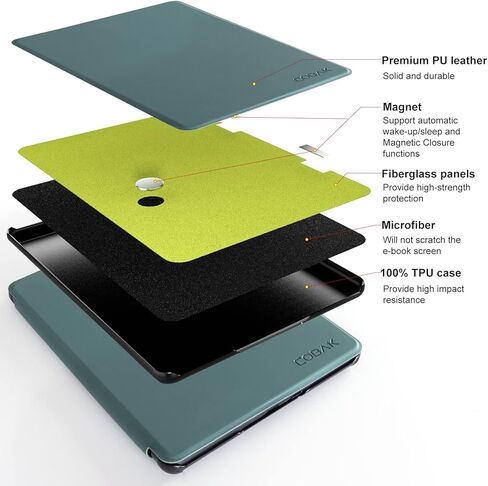 CoBak Case for ereader - All New PU Leather Smart Cover with Auto Sleep Wake Feature for ereader, Blackish Green-5-2402271201-T in Saudi Arabia