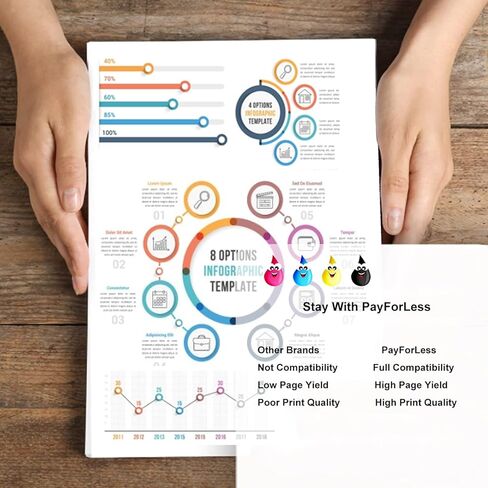 خراطيش حبر LC401XL متوافقة مع Brother LC401XL LC401 لطابعة Brother MFC-J1010DW MFC-J1012DW MFC-J1170DW 4 عبوات XL (1 أسود، 1 سماوي، 1 أرجواني، 1 أصفر) in Kuwait