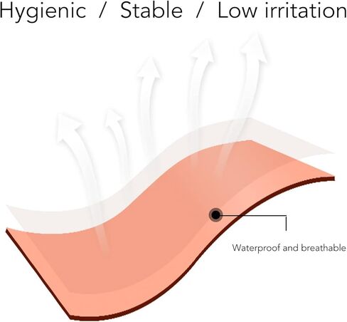 Zip Stitch, Wound Closure Strips, Emergency Protection Sutures Wounds, Cuttable Hygienic Zip Stitch Wound Bandages Zipper Band Aid Skin Adhesives Emergency Protection Zip in Kuwait