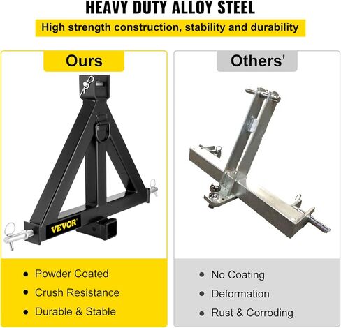 Happybuy الثقيلة 3 نقطة 2 بوصة قضيب الجر استقرار الصلب سحب قضيب 3 pt جرار مقطورة وصلة استقبال 3 نقطة مقطورة استقبال 1 جرار سحب وصلة الجر قضيب الجر in Kuwait