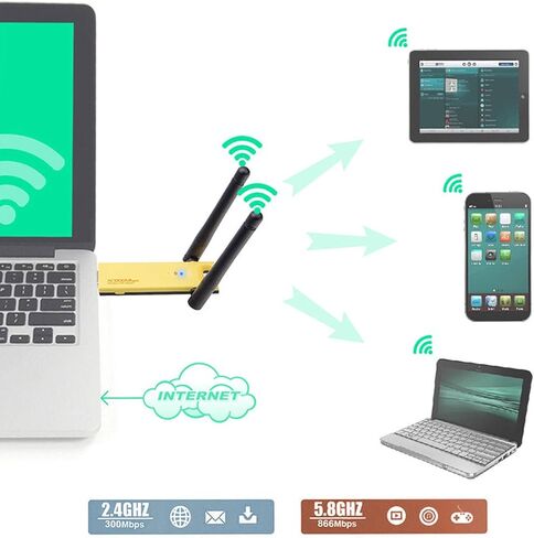 محول واي فاي USB لاسلكي، AC1200Mbps 2.4G 5G واي فاي محول شبكة ثنائي النطاق، محول شبكة الكمبيوتر، محول واي فاي للكمبيوتر الشخصي يدعم وظيفة الكشف التلقائي لنظام التشغيل Windows 10/8/7/XP in Kuwait