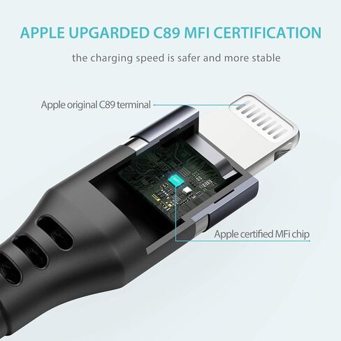 Syncwire iPhone Charger Lightning Cable 4ft [Apple MFI Certified] Upgraded Nylon Braided Fast Charging & Syncing Apple Charger Cord for iPhone 13 12 11 XS Max XR X 8 Plus 7 Plus 6S 6 Se iPad - Black in Saudi Arabia