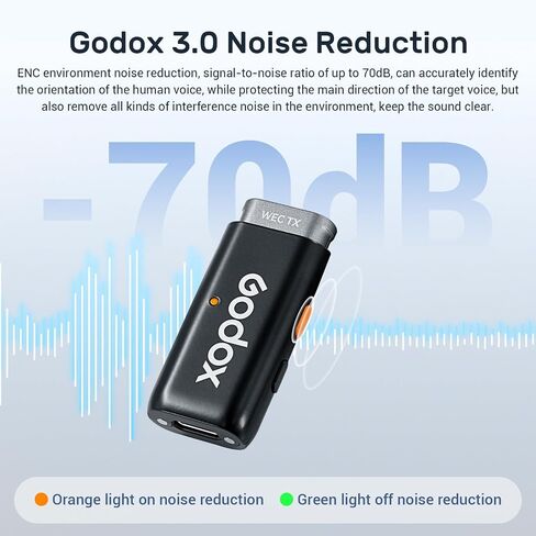 GODOX WES1 Kit2 Wireless Lavalier Microphone for iPhone, MFi Certified, Plug and Play, Noise Cancelling Lapel Mic with 656ft Transmission, Compatible with iPhone, iPad, for Vlogs/Interviews/Live in Saudi Arabia