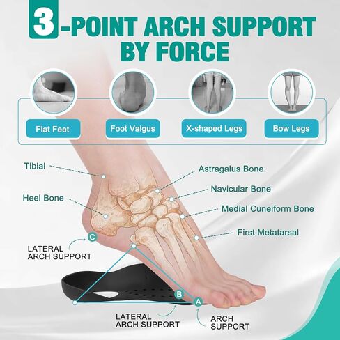 Arch Support Orthotics Shoe Inserts 1 Pair, Rapidly Relief Foot Pain, Flat feet, X/O Leg Correction, Plantar Fasciitis High Arches Insoles for Men &Women Standing All Day-Black,Size M in Kuwait
