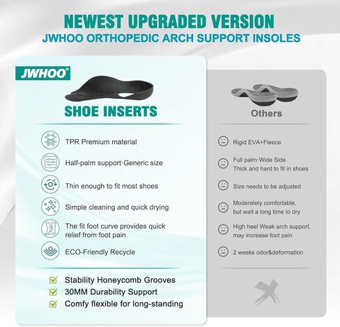 Arch Support Orthotics Shoe Inserts 1 Pair, Rapidly Relief Foot Pain, Flat feet, X/O Leg Correction, Plantar Fasciitis High Arches Insoles for Men &Women Standing All Day-Black,Size M in Kuwait