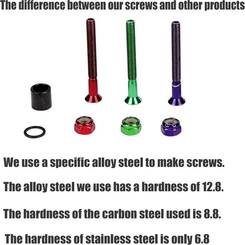 Skateboard Hardware Kit 16PCS Red 29MM You Will get 8X Bolts, 8X Nuts 4X Skateboard Spacers 8X Skateboard Washers in Kuwait