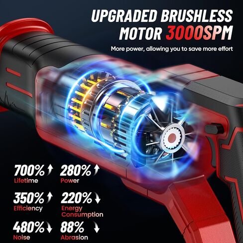 Reciprocating Saw Cordless, with 2 X 4000mAh 21V Battery, 3000SPM Brushless Reciprocating Saw, 6 Saw Blades Free Blade Change Power Reciprocating Saws for Woods Metal Plastic Cutting in Kuwait
