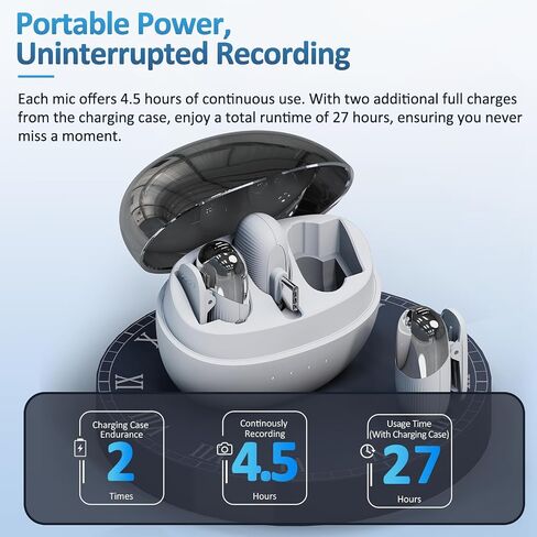 S5 Mini Lavalier Wireless Microphone for iPhone 14/13,iPad,Small Lightning Lapel iPhone Microphone for Video Recording,Vlogging,HiFi Audio,262ft Range,Noise Cancellation with Charging Case in Saudi Arabia