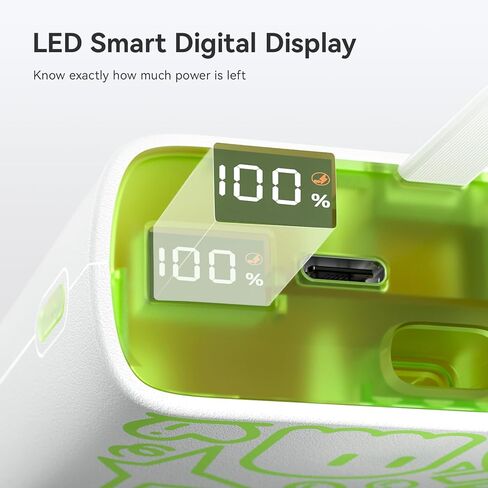 شاحن محمول بنمط جرافيتي مع كابل USB C مدمج، شاشة LED للشحن السريع بقدرة 20000 مللي أمبير في الساعة لبنك الطاقة، أساسيات السفر، حزمة بطارية متوافقة مع iPhone وSamsung وiPad وجميع الهواتف المحمولة in Kuwait