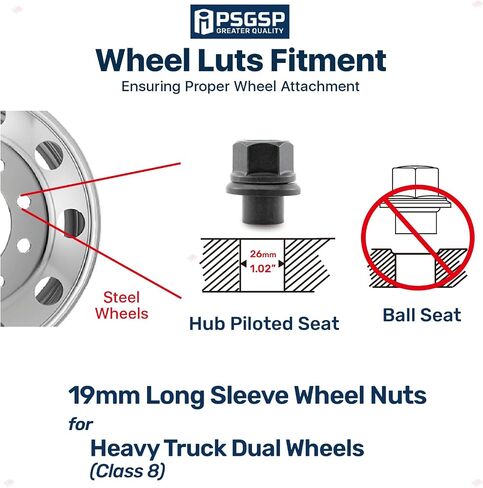 Two-Piece 19mm Sleeve Flanged Wheel Nuts 10PCS, M22x1.5 Hex:33mm Black for Heavy Duty Truck Semi Truck Fit Steel Dual Wheels with Hub Piloted Seat & 26mm Bolt Hole Size in Kuwait