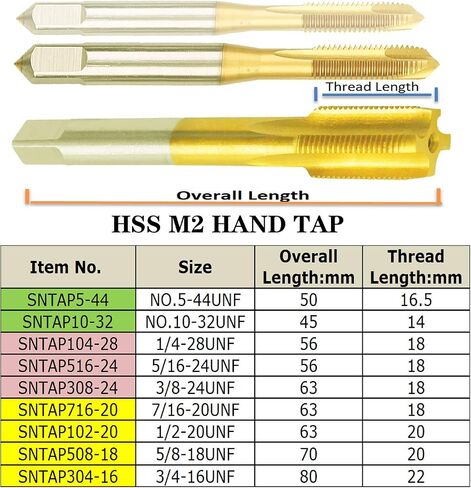 صنابير اليد HSS 3/4-16UNF M2 صنابير نيتريد التيتانيوم صنابير فلوت مستقيمة في الثقوب-1 قطعة in Kuwait