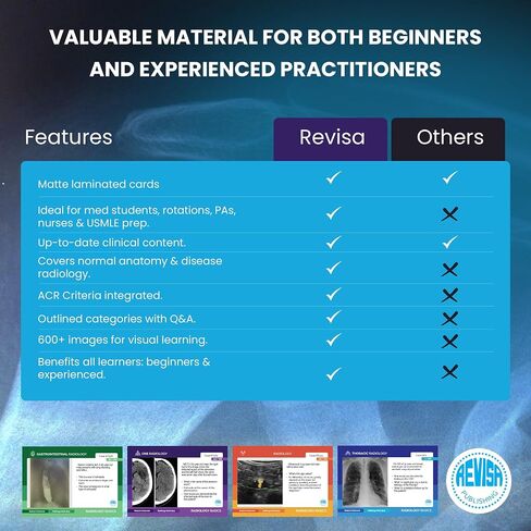 Radiology Prep Flashcards – 300pcs Radiology Test Prep Flashcards with ACR References - Essentials of Radiology Basics. Diagnostic Case Review Series - Radiology Tech Student Essentials in Saudi Arabia