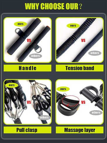 Pedal Resistance Band Set,Exercise Bands with Handles, Elastic Pull Rope for Waist,Arm,Leg Training, Multi Function Rope Equipment for Home Fitness in Saudi Arabia