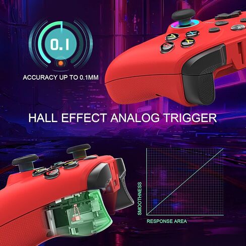 وحدة تحكم سلكية من OUBANG للتبديل/PS4/الكمبيوتر الشخصي، وحدات تحكم لوحة الألعاب Ymir2 Plug تعمل للتبديل/Switch Lite/Switch OLED/PS4/Steam/Windows عصا التحكم بتأثير قاعة الساحرة/الزناد، توربو ومجداف أحمر in Kuwait