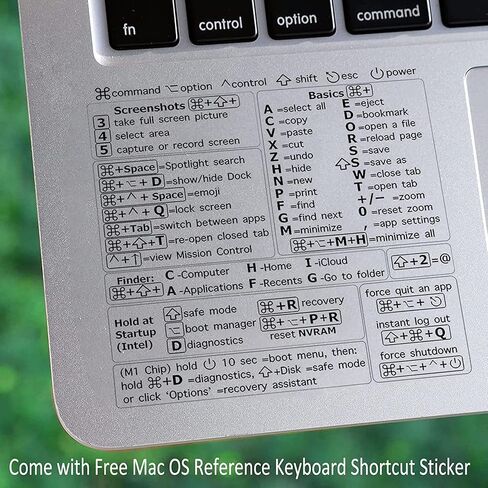 Compatible with MacBook Pro 13 Inch Case 2022, 2021, 2020-2016 Release A2338 M1 A2289 A2251 A2159 A1989 Plastic Hard Shell Case&Keyboard Skin&Mac OS Keyboard Sticker (Music Left Right Brain) in Saudi Arabia