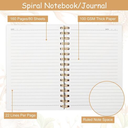 Greenery Spiral Journal Notebook 80 Sheets A5 Watercolor Eucalyptus Leaves College Ruled Notebook Strong Twin-Wire Binding with Premium Paper for School Office Home Gifts in Kuwait