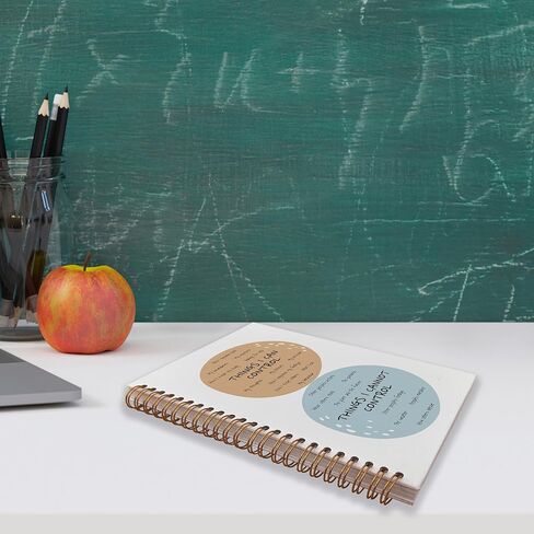 دائرة التحكم في الصحة العقلية، شيء يمكنني ولا أستطيع التحكم فيه، دفتر ملاحظات حلزوني مقاس 5.5 × 8.3 بوصة، دفتر ملاحظات حلزوني مبطن بعلم النفس، هدايا للتوعية بالصحة العقلية in Kuwait