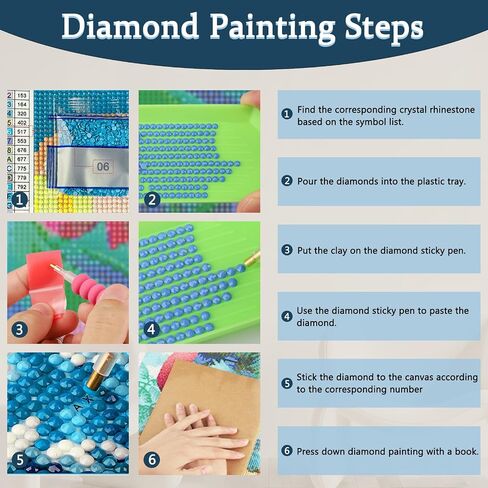 AIRDEA 5D Diamond Art Painting Kits for Adults Beginners Round Full Kits DIY Diamond Art Kits,Diamond Art Painting by Number Kits Gem Painting Art Home Decor 12x16 inch Gift (Country Rustic, Blue) in Saudi Arabia