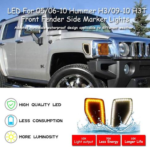 Carbon Fiber Effect Front Fender Side Marker Halogen Light Covers Guard Trims For 2006-2010 HUMMER H3 in Saudi Arabia