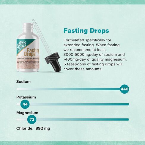Keto Chow Fasting Drops | Sodium and Ionic Magnesium Fasting Supplement | Intermittent Fasting Mineral Supplements | Electrolyte Replenisher | On The Go Container | (250ml/8.3 fl oz. Refill) in Saudi Arabia