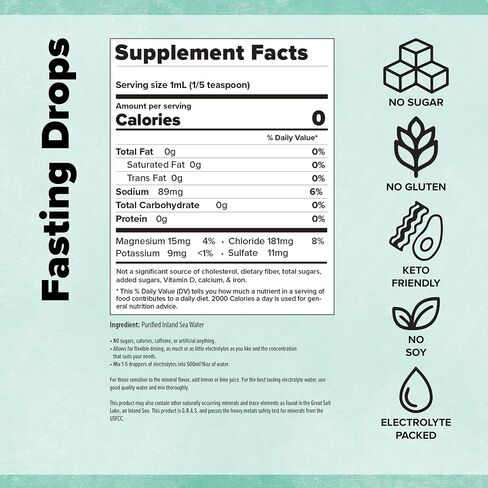 Keto Chow Fasting Drops | Sodium and Ionic Magnesium Fasting Supplement | Intermittent Fasting Mineral Supplements | Electrolyte Replenisher | On The Go Container | (250ml/8.3 fl oz. Refill) in Saudi Arabia