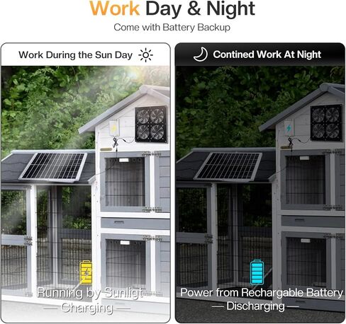Solar Powered Fan with Rechargeable Battery, 25w Solar Panel Exhaust Fan with 16Ft On/Off Cable for Outside/Inside Shed, Chicken Coop, Warehouse, Doghouses Cooling Ventilation in Kuwait