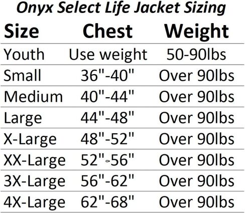 Onyx Select Fishing Life Jacket in Kuwait