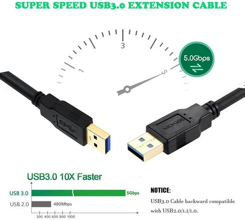 كابل USB 3.0 ذكر إلى ذكر بطول 10 أقدام USB إلى كابل USB من النوع A ذكر إلى سلك ذكر 5 جيجابت في الثانية مزدوج USB إلى USB كابل متوافق مع مروحة تبريد القرص الصلب/مشغل أقراص DVD والمزيد (أسود، 10 أقدام) in Kuwait