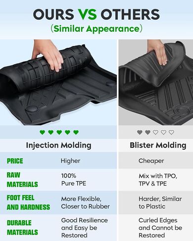 سجادات أرضية مناسبة لسيارة Jeep Gladiator 2020 2021 2022 2023 2024، بطانات أرضية TPE مناسبة لجميع الأحوال الجوية، سجادات سيارة للصف الأمامي والثاني (أسود، مجموعة من 3) in Kuwait