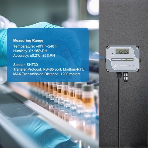 Temperature Humidity Transmitter RS485 Digital Industrial Temperature Sensor, Modbus RTU Humidity Transmitter Wall Mount, -40℉ to 248℉ Analog Temp Probe Collector for Greenhouse HVAC Warehouse in Saudi Arabia