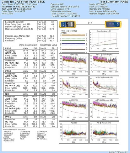 كابل شبكة إيثرنت REXUS Flat Cat 8 بطول 16 قدمًا، سرعة عالية 40 جيجابت في الثانية 2000 ميجا هرتز SFTP LAN سلك كابل تصحيح الإنترنت مع موصل مطلي بالذهب RJ45 للخادم وجهاز التوجيه والمودم والكمبيوتر الشخصي والتبديل (C8F50) in Kuwait