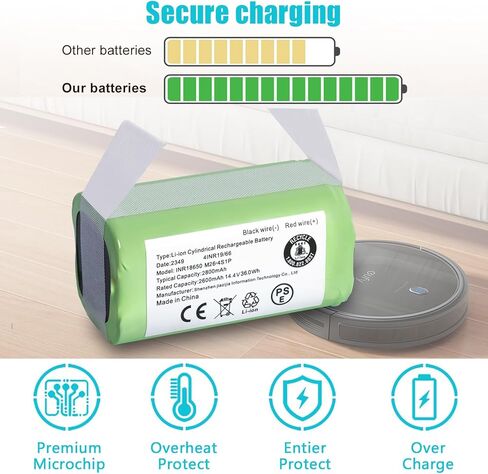 بطارية بديلة لـ Amarey A800 A900 iMartine C800 Tesvor X500 Pro Goovi D380 Onson J10C Eufy RoboVac 11S, 11S Plus 11S MAX 12 15C MAX 15C 30 30C MAX G10 Hybrid G20 Ecovacs Deebot N79 in Kuwait