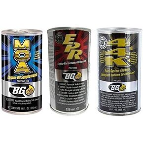 BG 44K, EPR, MOA