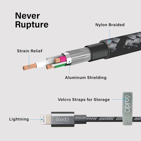 Opro9 iPhone USB C to Lightning Fast Charging Cable (6FT) - PD 20W, Apple MFi Certified Charger Cord, Nylon USBC to Lightning Cable for iPhone 14 13 12 11 Pro Max Xr Xs 8 and More (Hunter Green) in Kuwait