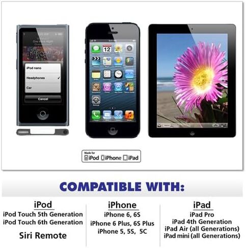 كابل RNDs Lightning إلى USB بطول 10 أقدام لأجهزة Apple iPhone وiPad (Pro، Air، Mini) [معتمد من Apple MFi] (10 أقدام/3M/أبيض) in Kuwait