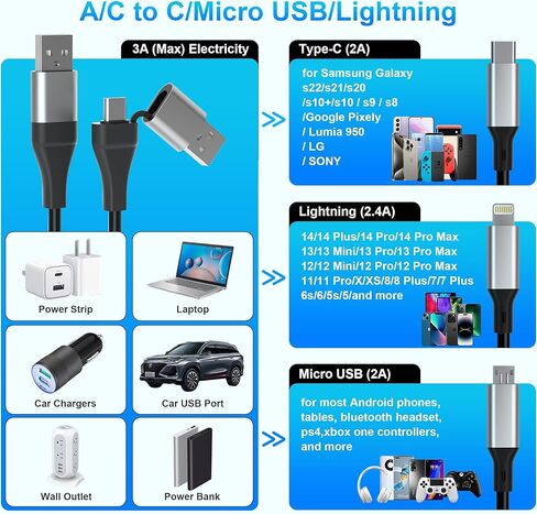كابل شحن متعدد [معتمد من MFi]، كابل شاحن iPhone ملفوف 5 في 1، محول سلك شحن سريع USB متعدد، موصلات منافذ USB ميكرو من النوع C المتوافقة مع الهواتف المحمولة والأجهزة اللوحية in Kuwait
