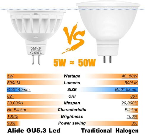 ALIDE MR16 مصابيح الفيضانات LED 5 وات، استبدل الهالوجين 50 وات، زاوية واسعة 120 درجة شعاع، GU5.3 ثنائي الدبوس 2700 ك أبيض دافئ، 12 فولت MR16 لمبة LED لتتبع الفيضانات العلوية، إضاءة المناظر الطبيعية، 6 عبوات in Kuwait