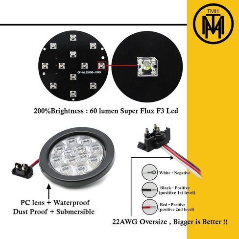 TMH 2pcs 4 Inch 12 Super Bright LED Tail Turn Signal Indicator Light Marker Reverse Lamp Assembly Rubber Mount Grommet for Trucks Trailer Boat RV in Kuwait