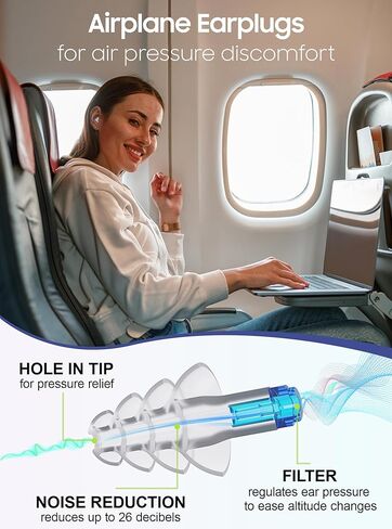 Ear Plugs for Airplane Ear Pressure Relief, 2 Pairs Adults Soft Silicone Reusable Airplane Ear Plugs 26dB, with Silicone Connector Cord, Travel Essentials for Flying, Ear Protection Earplugs for Plane in Saudi Arabia