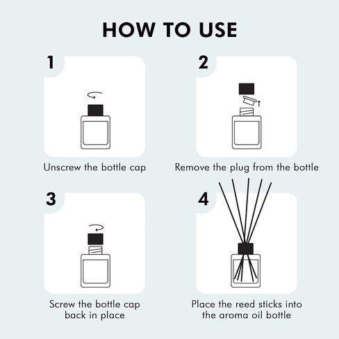 ناشر رائحة القصب الأبيض للمنزل - ناشر رائحة زخرفية فاخرة مع قصب من الألياف الممتازة لتوزيع لطيف يدوم طويلاً - رائحة طبيعية وخالية من السموم مستوحاة من فندق 1، ميامي in Kuwait