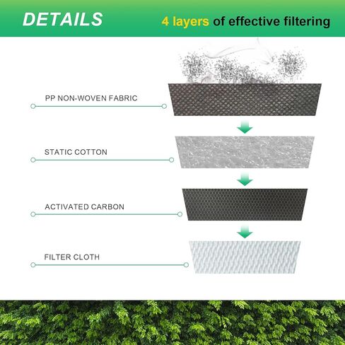 CF12157 فلتر هواء المقصورة مع استبدال الكربون المنشط لتويوتا لكزس مازدا سوبارو كامري كورولا RAV4 بريوس RX350 C-HR ES350 أفالون CX-9 ES300h RX450h CP157 in Kuwait