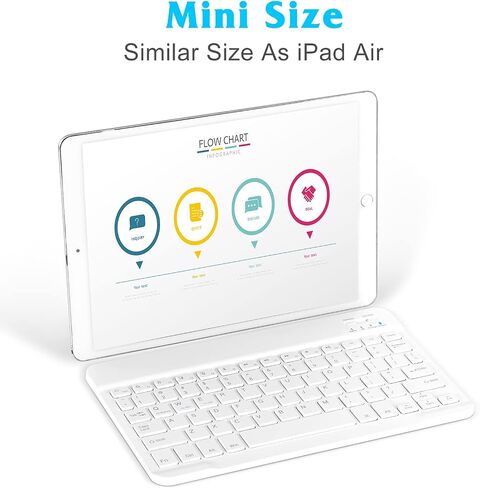Rechargeable Bluetooth Keyboard and Mouse Combo Ultra Slim Full-Size Keyboard and Ergonomic Mouse for Samsung Galaxy S22 S23 Ultra S24 and All Bluetooth Enabled Mac/Tablet/iPad/PC/Laptop - Pure White in Saudi Arabia