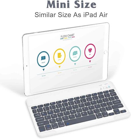 Rechargeable Bluetooth Keyboard and Mouse Combo Ultra Slim Full-Size Keyboard and Ergonomic Mouse for Samsung Galaxy S22 S23 Ultra S24 and All Bluetooth Enabled Mac/Tablet/iPad/PC/Laptop - Pure White in Saudi Arabia