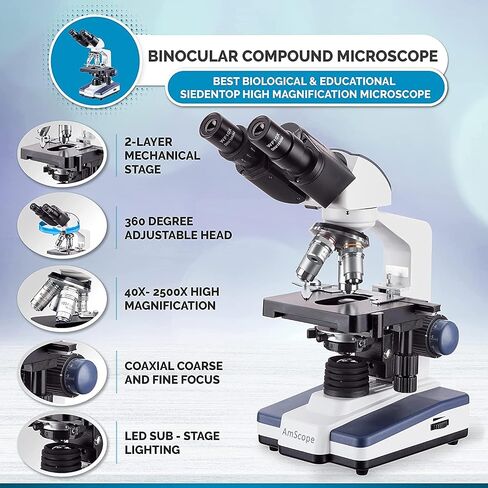 AmScope - مجهر LED Darkfield 40X-2500X ثنائي العينين مع رأس Siedentopf - B120C-DK in Saudi Arabia