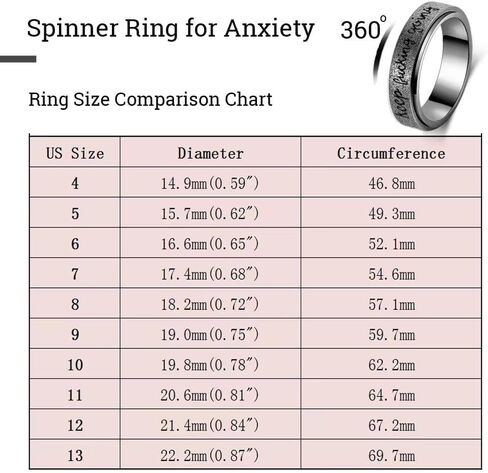 خاتم القلق للنساء حلقة التململ: حلقة الدوار حلقات التململ للقلق للنساء خاتم التململ للرجال من التيتانيوم المقاوم للصدأ خاتم الاستمرار في العمل خاتم فضي بألوان قوس قزح مقاس 6 7 8 9 10 in Kuwait