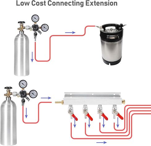 Roastove 4-Way Gas Manifold CO2 Distributor Manifold 5/16 بوصة Barb/Stem Splitter Beer متكاملة فحص الصمامات البيرة البيرة صنع أداة تخمير - مدخل غاز ثاني أكسيد الكربون في الجانب الأيسر + 5 مشابك in Kuwait